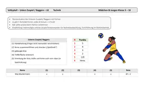 Vorschau - Test - Volleyball - Bewertung - Seite 3