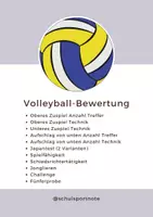 Vorschau - Test - Volleyball - Bewertung - Deckblatt