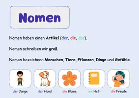 Vorschau - Arbeitsblätter - Materialpaket Wortarten: Nomen, Verben, Adjektive (Klasse 2) - Seite 2