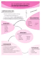 Vorschau - Poster - Merkblätter/Regelblätter Charakterisierung, Lektüre - Seite 1