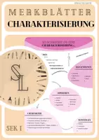 Vorschau - Poster - Merkblätter/Regelblätter Charakterisierung, Lektüre - Deckblatt