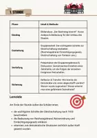 Vorschau - Stundenentwürfe - Unterrichtseinheit: Die Machtergreifung 1933 - Seite 1