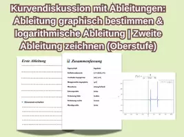 Vorschau - Arbeitsblätter - kurvendiskussion zweite ableitung graphisch logarithmische - Deckblatt