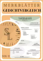 Vorschau - Poster - Merkblätter/Regelblätter Gedichtvergleich - Deckblatt