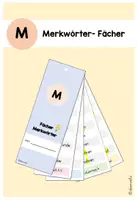Vorschau - Arbeitsblätter - Merkwörter-Fächer Blitzlesen - Deckblatt