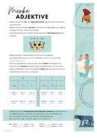 Vorschau - Poster - Merkblätter/Regelblätter Adjektive a / o Deklination - Pontes Lektion 5 - Seite 1