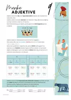 Vorschau - Poster - Merkblätter/Regelblätter Adjektive a / o Deklination - Pontes Lektion 5 - Seite 2