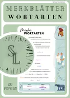 Vorschau - Poster - Merkblätter/Regelblätter Wortarten, Pontes Salve - Deckblatt
