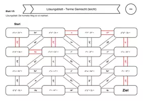 Vorschau - Arbeitsblätter - 15 Rechenlabyrinthe Terme zusammenfassen: Grundrechenarten - Deckblatt