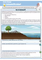 Vorschau - Arbeitsblätter - Der Kohlenstoffkreislauf (Kohlenstoff / biologischer & geologischer Kohlenstoffkreislauf / Störgröße Mensch / Selbsttest / Biologie / Ökologie) - Seite 1