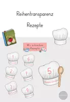 Vorschau - Präsentationen/Tafelbilder - Rezepte schreiben - Reihentransparenz Klasse 2 - Deckblatt