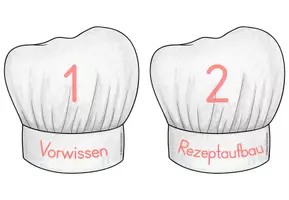 Vorschau - Arbeitsblätter - Materialpaket: Unterrichtsreihe Rezepte schreiben Kl.2 - Seite 2