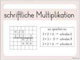 Vorschau - Poster - Merkplakate schriftliche Multiplikation - 2 Versionen - Seite 2