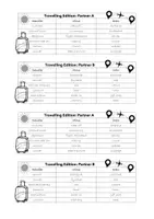 Vorschau - Spiele - Game (Describe, Mime, Draw): Travelling (Differenziert; A2 - B2 Level) - Seite 3