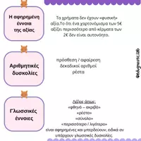 Προεπισκόπηση - Υποστηρικτικό υλικό / Ειδική αγωγή - Tα Χρήματα + Επιτραπέζιο Παιχνίδι - Σελίδα 3