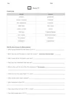 Vorschau - Stundenentwürfe - 9/11 September 11 Viewing und Präsentationen - Deckblatt