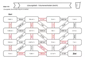 Vorschau - Arbeitsblätter - 20 Rechenlabyrinthe Volumeneinheiten - Deckblatt