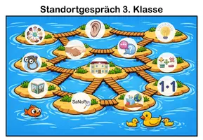Vorschau - Fördermaterial/Inklusion - Standortgespräche Grundschule - Material und Kopiervorlagen - Seite 1
