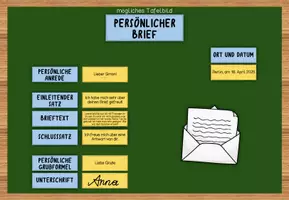 Vorschau - Präsentationen/Tafelbilder - Briefe schreiben - Tafelmaterial/Legematerial - Seite 3