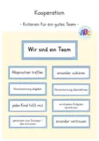Vorschau - Poster - Kooperation : Kriterien für ein gutes Team - Deckblatt