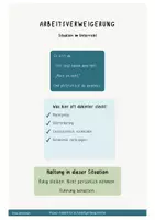 Vorschau - Fördermaterial/Inklusion - Nie wieder sprachlos im Konflikt - 15 Formulierungshilfen für schwierige Situationen im Schulalltag - Seite 2