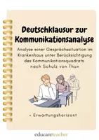 Vorschau - Klassenarbeiten - Klausur & Erwartungshorizont zur Kommunikationsanalyse - Deckblatt