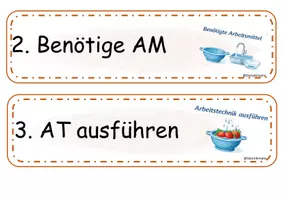 Vorschau - Fördermaterial/Inklusion - Schülerdemo leicht gemacht - Seite 2