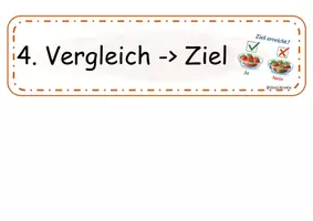 Vorschau - Fördermaterial/Inklusion - Schülerdemo leicht gemacht - Seite 3