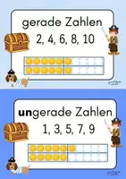 Vorschau - Stundenentwürfe - Materialpaket Zahlenraum 20 1.Klasse Pirat - Seite 2