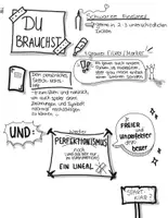 Vorschau - Arbeitsblätter - Selbstlernheft Sketchnotes für Grundschüler - Seite 1