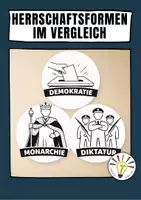 Vorschau - Stundenentwürfe - Herrschaftsformen im Vergleich (Stundenkonzept) - Deckblatt