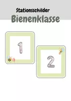 Vorschau - Poster - Stationsschilder Bienenklasse - Deckblatt