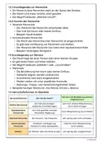 Vorschau - Merkblätter - Zusammenfassung (Demokratie) - Seite 2