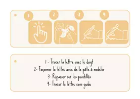 Aperçu - Apprentissages en autonomie - Alphabet TRACER - DESSIN - Page de couverture