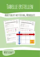Vorschau - Arbeitsblätter - Tabelle erstellen mit Word
Anleitung und Fachbegriffe - Deckblatt