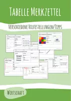 Vorschau - Merkblätter - Tabelle Word - Merkzettel
Hilfestellung und Tipps - Deckblatt