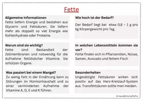 Vorschau - Arbeitsblätter - Fette: Infokarten, Arbeitsblatt, Lösung & Rezepte - Seite 3
