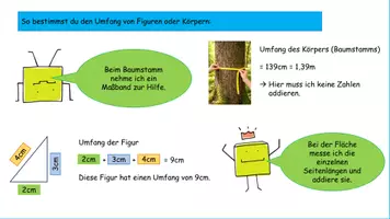 Vorschau - Stundenentwürfe - Materialpaket Mathe Flächeninhalt und Umfang (Sequenz) - Seite 3
