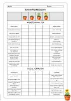 Vorschau - Anderer Materialtyp - LEG / Übergang / Feedback - Einschätzungsbogen mit Growth Mindset - Seite 2