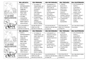 anteprima - Materiale di supporto/inclusione - Le ERE GEOLOGICHE - Lapbook - Pagina 1