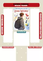 Vorschau - Arbeitsblätter - Eine literarische Figur charakterisieren – Vorlage – Beispiel „Weisse Tränen“ - Deckblatt