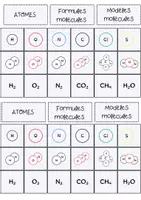Aperçu - Feuilles d'exercices - Physique-chimie: bingo atomes et molécules - Page 2