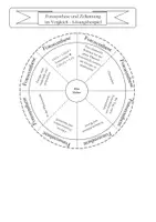 Vorschau - Mal- und Bastelvorlagen - Fotosynthese und Zellatmung im Vergleich - Seite 3