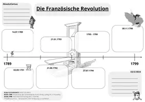 Vorschau - Arbeitsblätter - Französische Revolution Zeitleiste - Seite 1