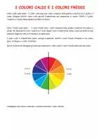 anteprima - Programmi scolastici / Materiali per docenti - SERIE DI LEZIONI (UDA)SUI COLORI SCUOLA PRIMARIA INDICATO PER II E III - Pagina 3