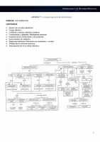 Vista previa - Unidades / Secuencias / Situaciones de Aprendizaje - INTRODUCCIÓN A LOS CIRCUITOS ELÉCTRICOS - página 1