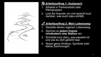 Vorschau - Arbeitsblätter - Arbeitsblatt: Mein Lebensweg (mit Gott?) (bearbeitbar) - Seite 1
