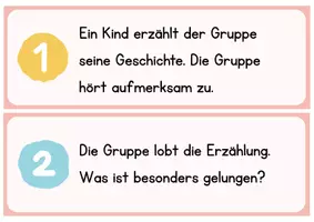 Vorschau - Poster - Tafelmaterial: Ablauf einer Erzählkonferenz - Seite 2