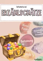 Vorschau - Poster - Erzählschätze fürs Erzählen am roten Faden - Deckblatt