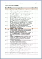 Vorschau - Arbeitsblätter - Klausur Deutsch Lyrik: Gedichtvergleich Biedermeier – Expressionismus (Lenau vs. Trakl) mit EWH - Seite 3